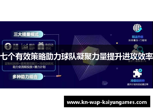 七个有效策略助力球队凝聚力量提升进攻效率 七个有效策略助力球队凝聚力量提升进攻效率