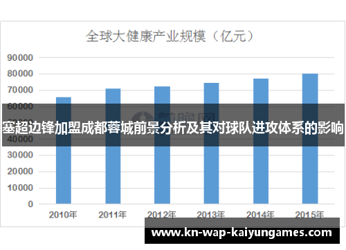 塞超边锋加盟成都蓉城前景分析及其对球队进攻体系的影响