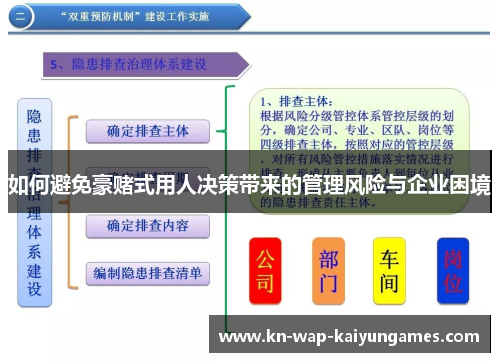 如何避免豪赌式用人决策带来的管理风险与企业困境