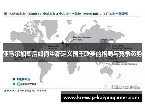 亚马尔加盟后如何重新定义国王联赛的格局与竞争态势