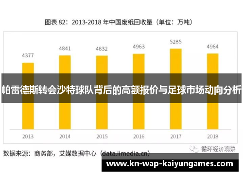 帕雷德斯转会沙特球队背后的高额报价与足球市场动向分析