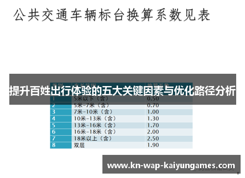 提升百姓出行体验的五大关键因素与优化路径分析