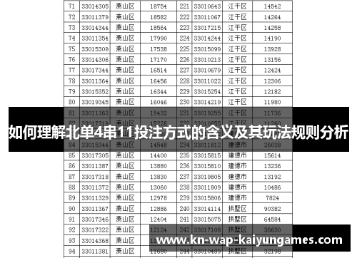 如何理解北单4串11投注方式的含义及其玩法规则分析 如何理解北单4串11投注方式的含义及其玩法规则分析