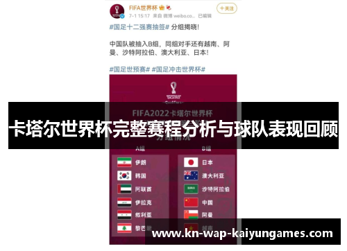 卡塔尔世界杯完整赛程分析与球队表现回顾