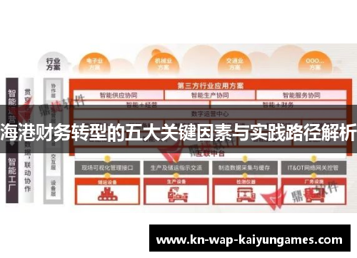 海港财务转型的五大关键因素与实践路径解析