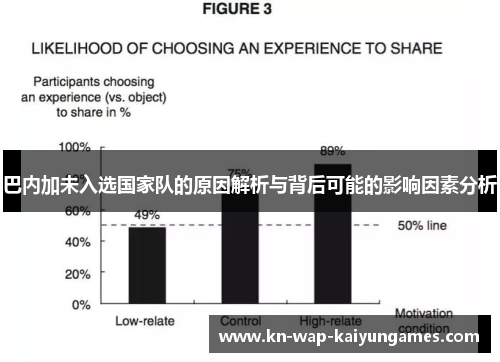 巴内加未入选国家队的原因解析与背后可能的影响因素分析 巴内加未入选国家队的原因解析与背后可能的影响因素分析