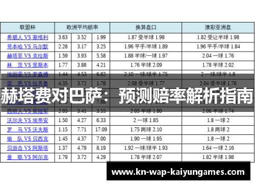赫塔费对巴萨：预测赔率解析指南