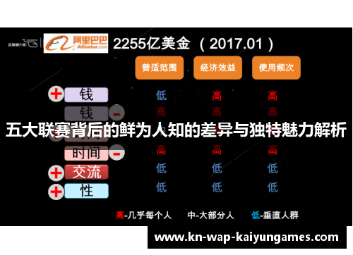 五大联赛背后的鲜为人知的差异与独特魅力解析 五大联赛背后的鲜为人知的差异与独特魅力解析