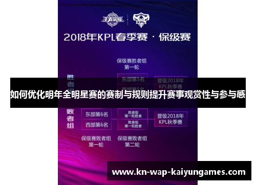 如何优化明年全明星赛的赛制与规则提升赛事观赏性与参与感 如何优化明年全明星赛的赛制与规则提升赛事观赏性与参与感
