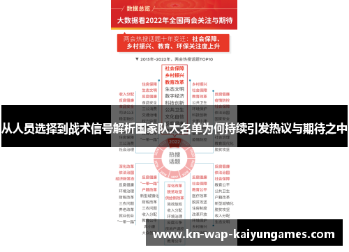 从人员选择到战术信号解析国家队大名单为何持续引发热议与期待之中 从人员选择到战术信号解析国家队大名单为何持续引发热议与期待之中
