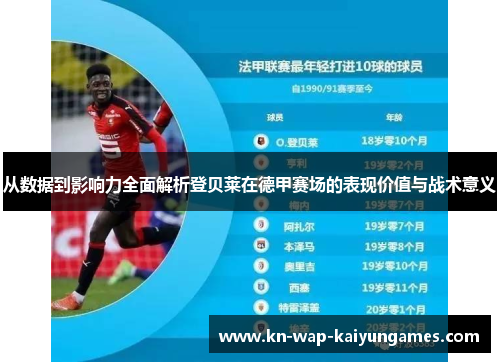 从数据到影响力全面解析登贝莱在德甲赛场的表现价值与战术意义 从数据到影响力全面解析登贝莱在德甲赛场的表现价值与战术意义