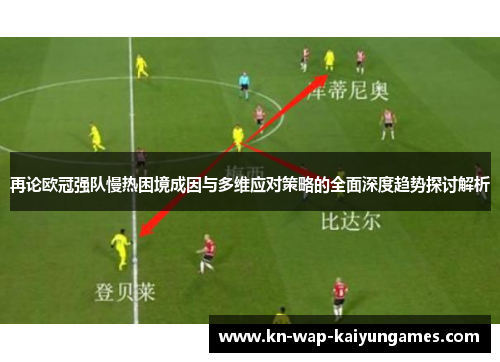 再论欧冠强队慢热困境成因与多维应对策略的全面深度趋势探讨解析 再论欧冠强队慢热困境成因与多维应对策略的全面深度趋势探讨解析