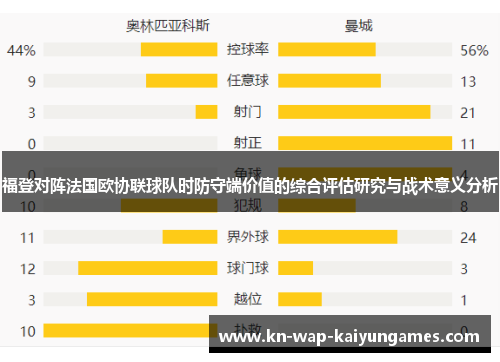 福登对阵法国欧协联球队时防守端价值的综合评估研究与战术意义分析 福登对阵法国欧协联球队时防守端价值的综合评估研究与战术意义分析