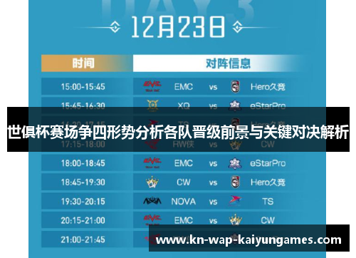 世俱杯赛场争四形势分析各队晋级前景与关键对决解析 世俱杯赛场争四形势分析各队晋级前景与关键对决解析